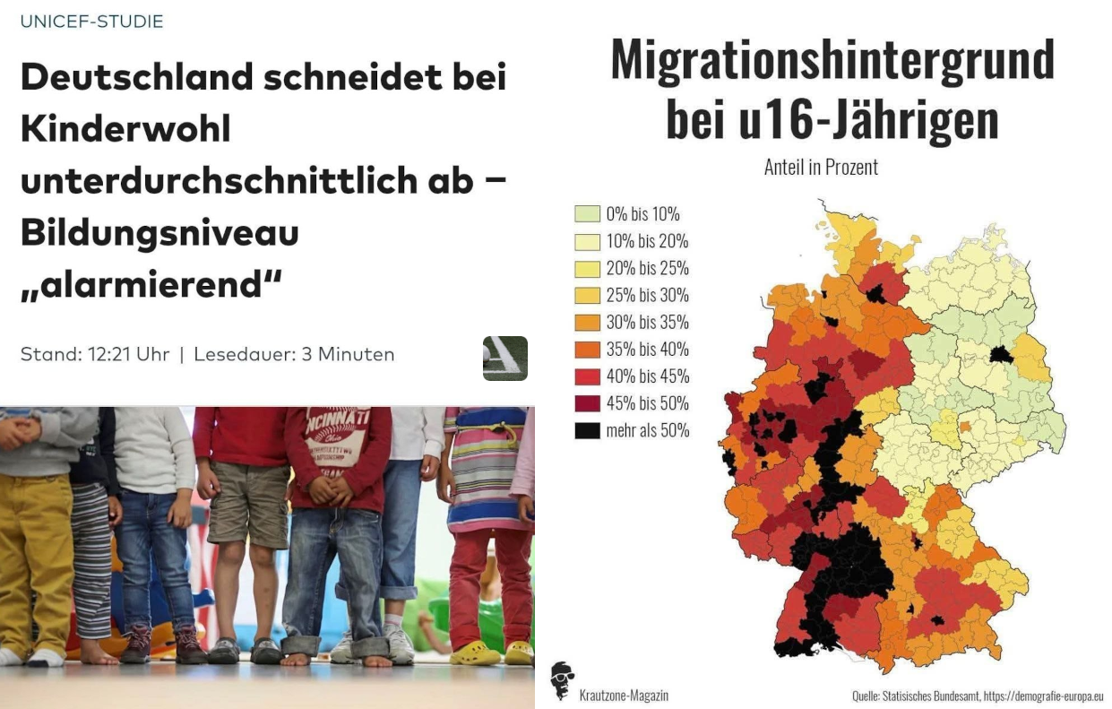 Korrelation vs. Kausalität