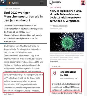 Correctiv vs. BR24 - Was denn nun?