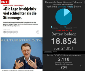 Realitätsverlust bei CT-Wert > 30