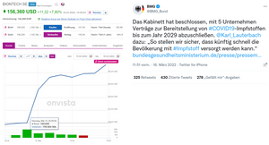 Lobbyismus und Korruption lohnt sich eben doch