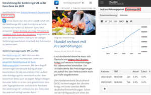 Die gewollte inflationäre Geldpolitik vergessen, liebe Tagesschau?