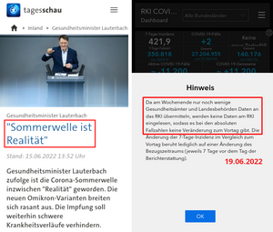 Wenn die angebliche "Sommerwelle" Wochenende macht