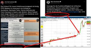 Lobbyismus vs. Evidenz