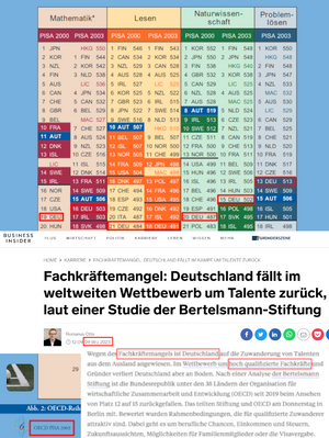 Deindustrialisierung: 20 Jahre alte Früchte