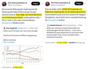 Plandemielügen