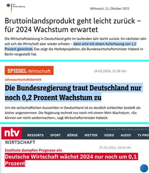 Wirtschaftswunder