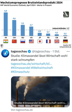 Selektiver Klimawandel