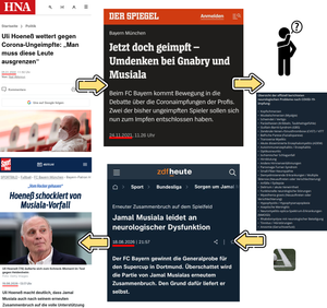 Fragezeichen